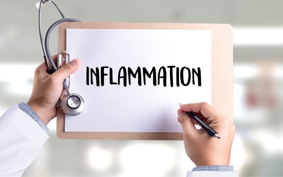 The Twofold Tale of Inflammatory Responses and Cardiac Health